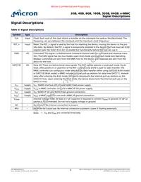 MTFC8GLDEA-1M WT TR Datasheet Page 5