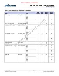 MTFC8GLDEA-1M WT TR Datasheet Page 19