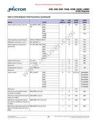 MTFC8GLDEA-1M WT TR Datasheet Page 20