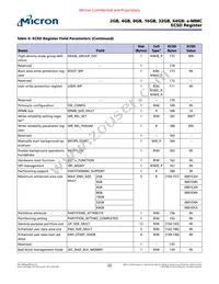 MTFC8GLDEA-1M WT TR Datasheet Page 22