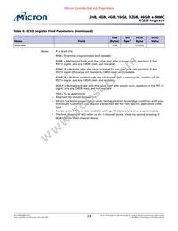 MTFC8GLDEA-1M WT TR Datasheet Page 23