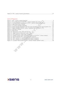 MTI-3-8A7G6T Datasheet Page 5