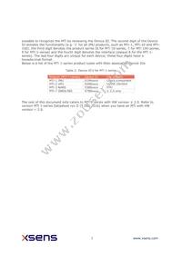 MTI-3-8A7G6T Datasheet Page 7