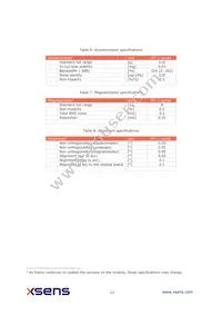 MTI-3-8A7G6T Datasheet Page 11