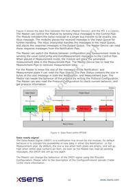 MTI-3-8A7G6T Datasheet Page 16