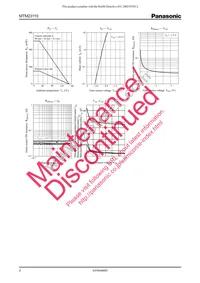 MTM231100L Datasheet Page 2