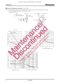 MTM231230L Datasheet Page 2