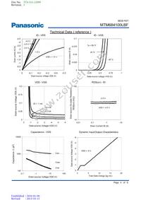 MTM684100LBF Datasheet Page 4