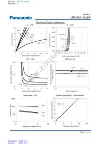 MTM761100LBF Datasheet Page 4