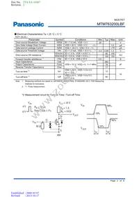 MTM763200LBF Datasheet Page 2