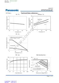 MTM763200LBF Datasheet Page 5