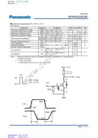 MTM763250LBF Datasheet Page 2