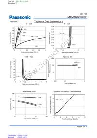 MTM763250LBF Datasheet Page 4