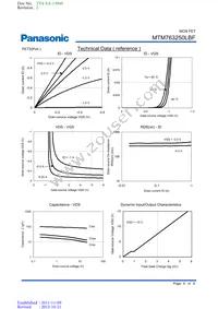 MTM763250LBF Datasheet Page 6