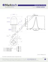 MTMS1300N24 Datasheet Page 2