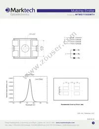 MTMS7700SMT4 Datasheet Page 3