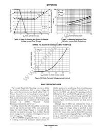 MTP6P20E Datasheet Page 5