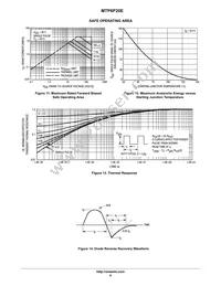 MTP6P20E Datasheet Page 6