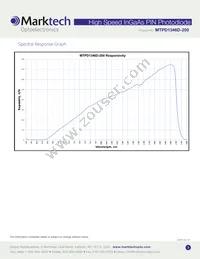 MTPD1346D-200 Datasheet Page 3