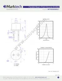 MTPS2085BSL1 Datasheet Page 2