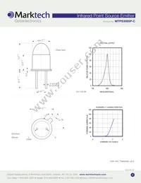 MTPS3085P-C Datasheet Page 2