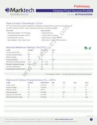 MTPS5085BWS Datasheet Cover