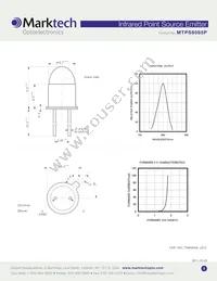 MTPS8085P Datasheet Page 2