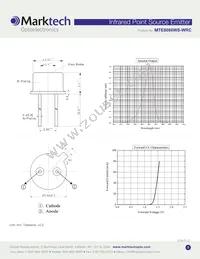 MTPS8085WS-WRC Datasheet Page 2