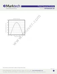 MTPS9062MC-BK Datasheet Page 4