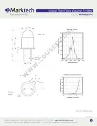 MTPS9067P-C Datasheet Page 2