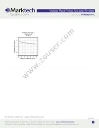 MTPS9067P-C Datasheet Page 4
