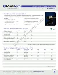 MTPS9085P Datasheet Cover
