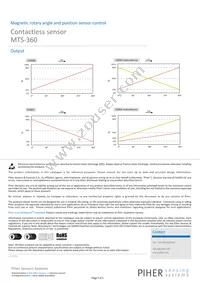 MTS360-2AA-C0002-ERA360-05K Datasheet Page 5