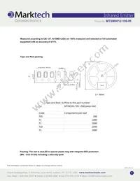 MTSM0012-199-IR Datasheet Page 5