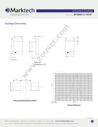 MTSM0013-199-IR Datasheet Page 2