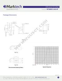 MTSM0013-843-IR Datasheet Page 2