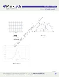 MTSM0074-843-IR Datasheet Page 3