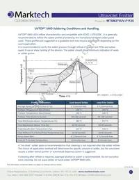 MTSM275UV-F1120S Datasheet Page 6