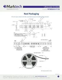 MTSM295UV-F1120S Datasheet Page 8