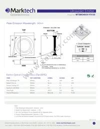 MTSM340UV-F5120S Cover