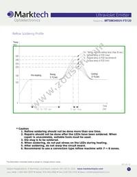 MTSM340UV-F5120S Datasheet Page 5