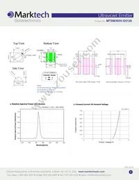 MTSM365UV-D5120S Datasheet Page 2