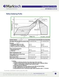 MTSM365UV-D5120S Datasheet Page 5