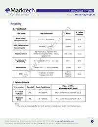 MTSM365UV-D5120S Datasheet Page 6