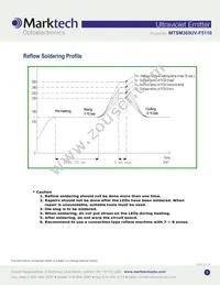 MTSM365UV-F5110S Datasheet Page 5