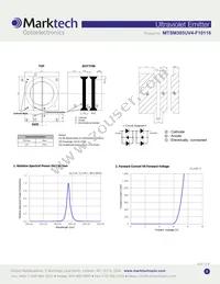 MTSM385UV4-F10116S Datasheet Page 2