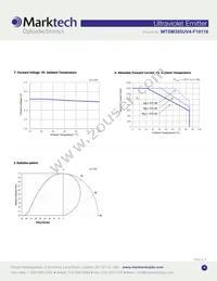 MTSM385UV4-F10116S Datasheet Page 4