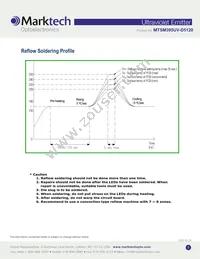 MTSM395UV-D5120S Datasheet Page 5