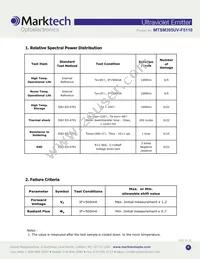 MTSM395UV-F5110S Datasheet Page 6