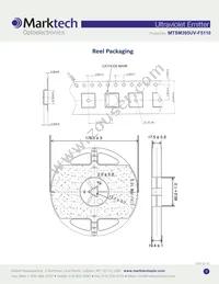 MTSM395UV-F5110S Datasheet Page 9